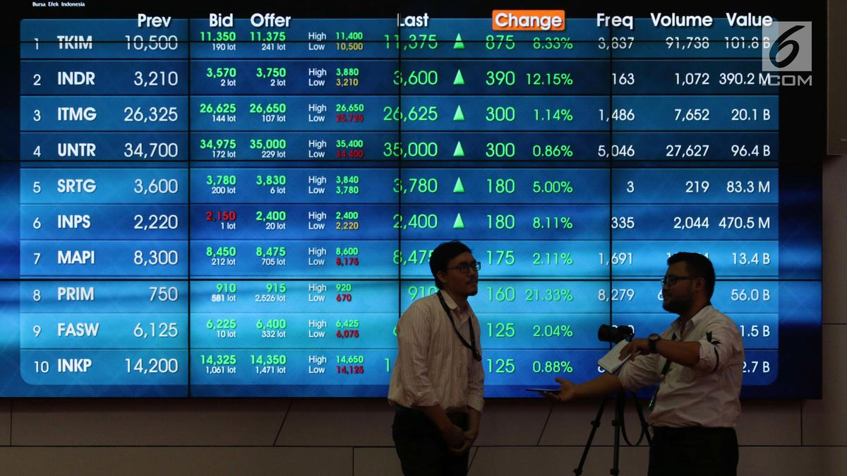 Sarana Menara Nusantara Akuisisi 90,11% Saham IBST, Apa Dampaknya ke Investor?